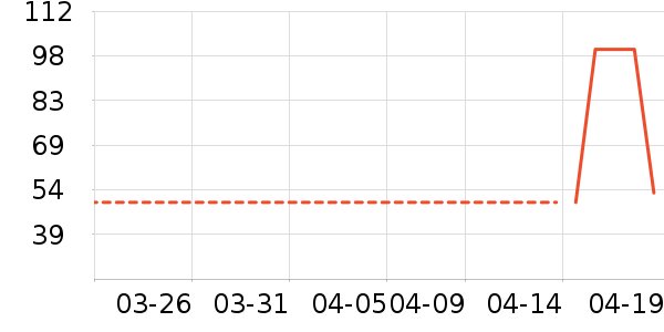 ����������Ʒ��ʷ�۸�