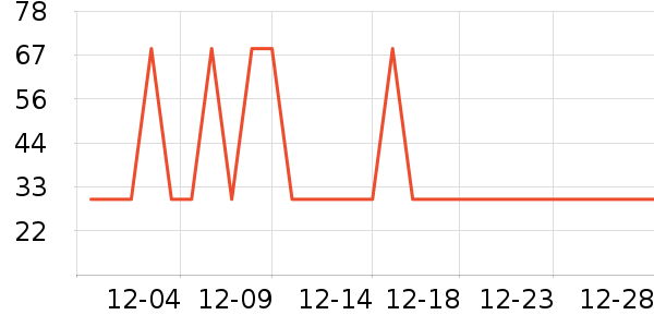 �Ͻ�ĥ�������̲�Ʒ��ʷ�۸�