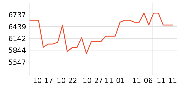 ��̩��Ħ��/��Ħ����ʷ�۸�