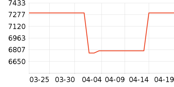 ��̩��Ħ��/��Ħ����ʷ�۸�