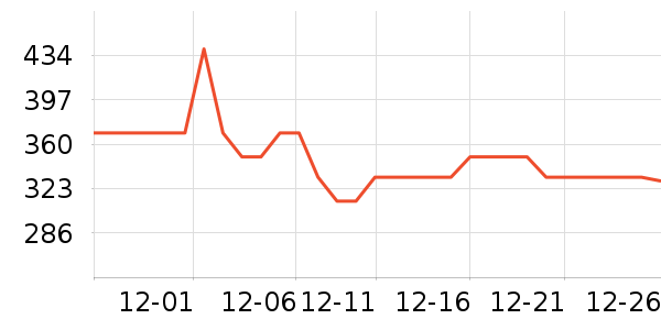 �ٵ������ʷ�۸�