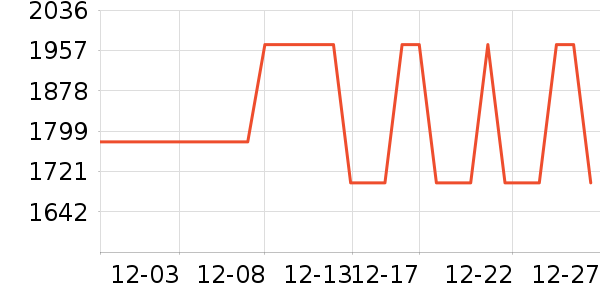 ��Ϊ�����豸��ʷ�۸�