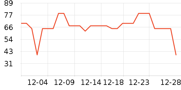 �������˱�ů������ʷ�۸�