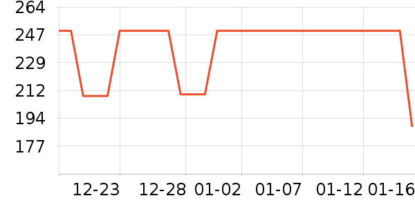 �����п���ʷ�۸�