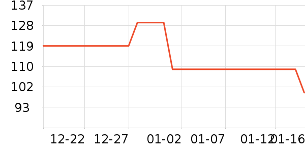 �˶�Ь��ʷ�۸�