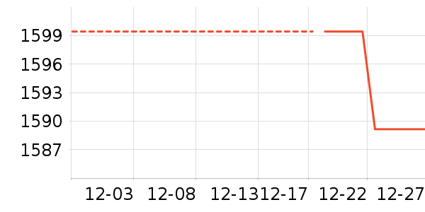 �����������ⱳ����ʷ�۸�