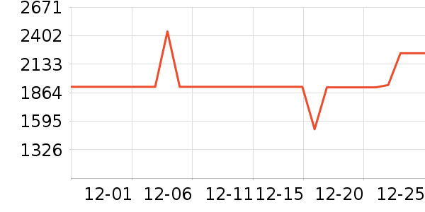 �����Ͷ���ͯ�Ҿ���ʷ�۸�