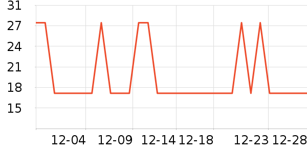 ����������ͯ����ʷ�۸�