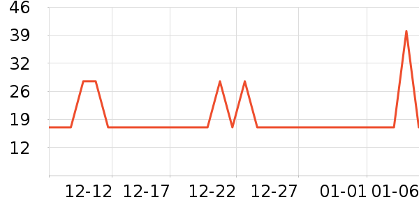 ����������ͯ����ʷ�۸�