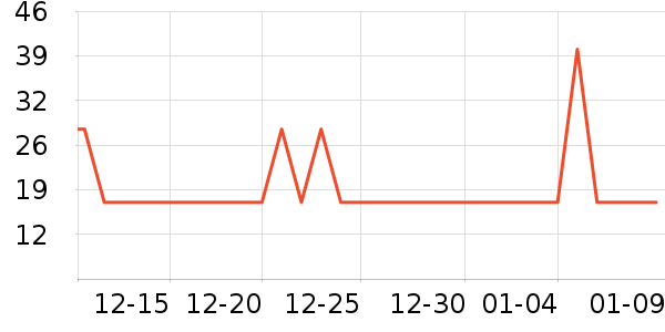 ���������������ͯ������ʷ�۸�