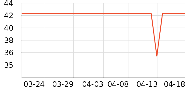 ����Ʒ�Ʊ��º���ʷ�۸�