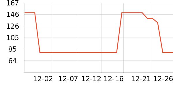 ���ַ�������ʷ�۸�