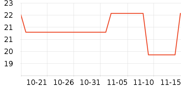 ����Ʒ�Ʋ����ʷ�۸�