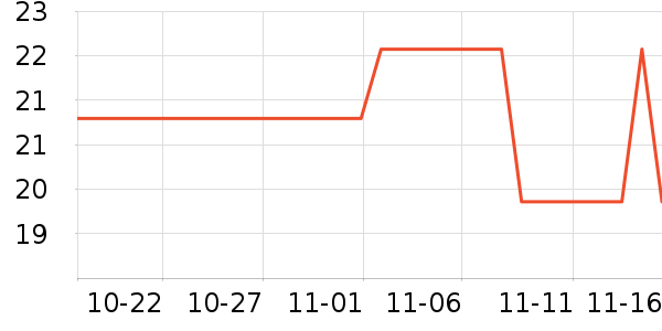 ����Ʒ�Ʋ����ʷ�۸�