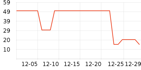 ����ջ�������ʷ�۸�