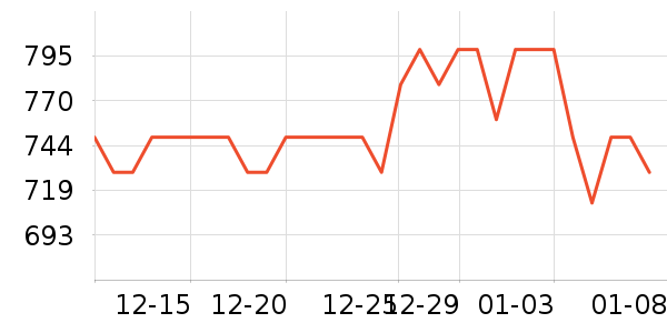 glinet·����/è/���������ʷ�۸�