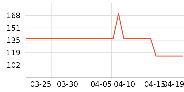 ��ʿ���ͯȹ����ʷ�۸�