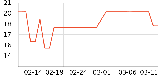 ǧ��������������ʷ�۸�