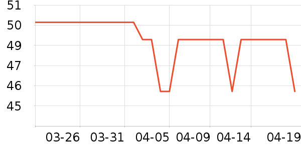 ��˿�������̲�Ʒ��ʷ�۸�