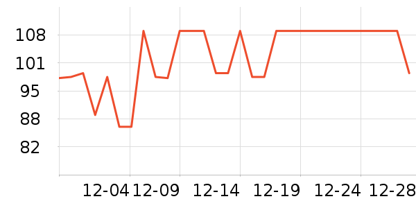 �ײ��ϳ�������ʷ�۸�