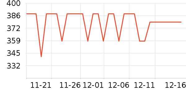 ��Я/�ƶ���Դ��ʷ�۸�