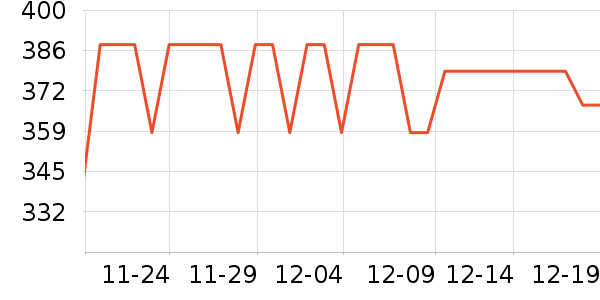 ��Я/�ƶ���Դ��ʷ�۸�