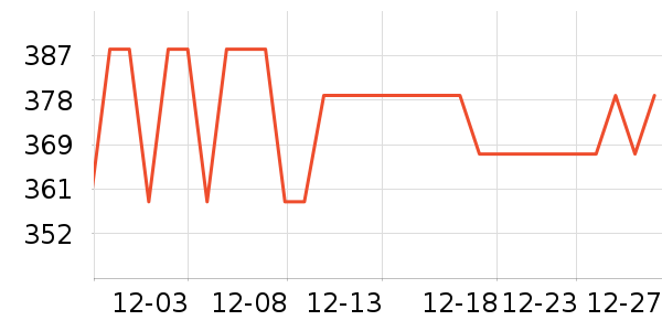 ��Я/�ƶ���Դ��ʷ�۸�