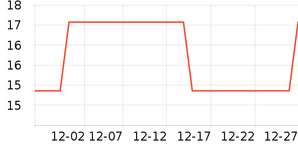 �ֿ��ֿ۸�����Ʒ��ʷ�۸�