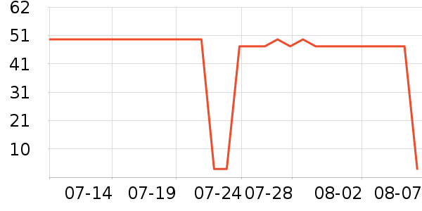 �ʺ�ά����/������/����п����ʷ�۸�