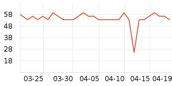 ����һͷţţ��/��Ʒ��ʷ�۸�