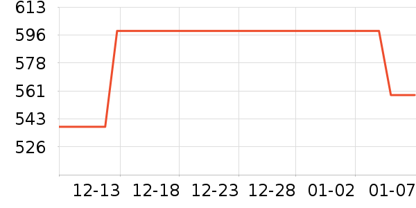 �����������ʷ�۸�