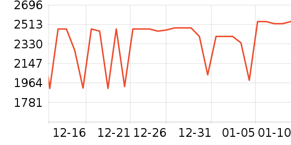 bambulab��ӡ����ʷ�۸�
