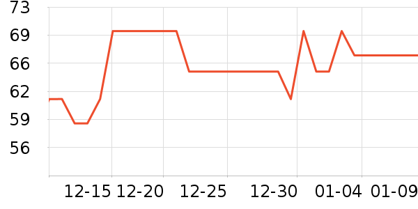 ����ʳ��ʷ�۸�