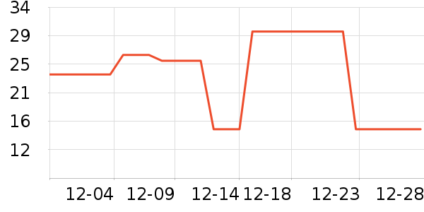 ��ɯŮʿ�ڿ���ʷ�۸�