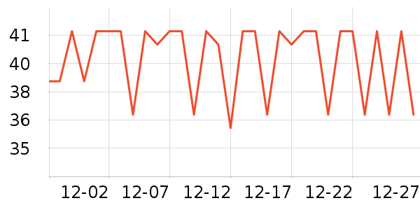 ����������ˮ��ʷ�۸�