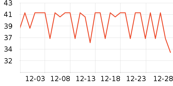 ����������ˮ��ʷ�۸�