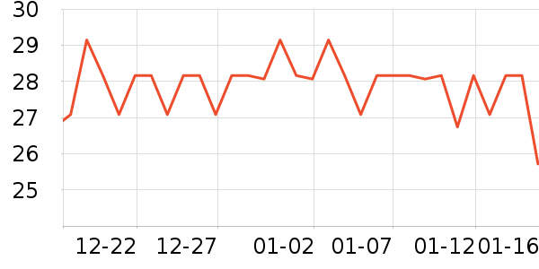 �ʺ�ϴԡ��Ʒ��ʷ�۸�