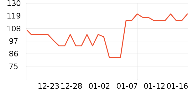 �ߴ���������ʷ�۸�