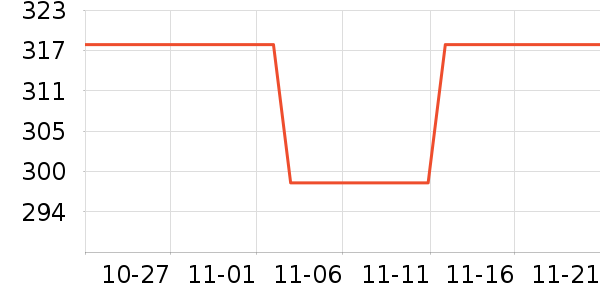 ����������ʷ�۸�