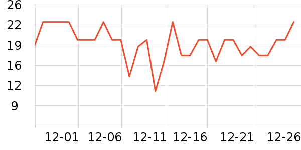 ����ţ��/��Ʒ��ʷ�۸�