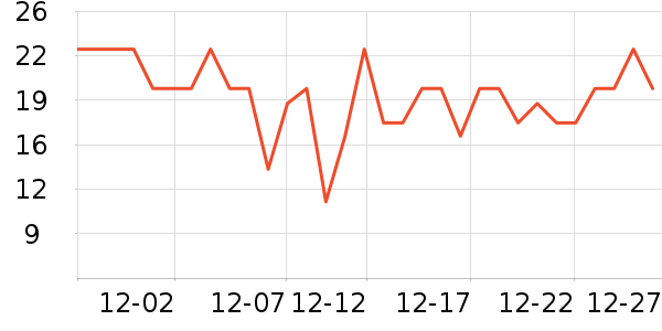 ����ţ��/��Ʒ��ʷ�۸�