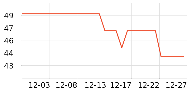 ��ɭ��ʿϴ��ˮ��ʷ�۸�