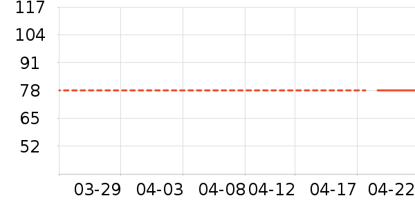 è��Ůʽţ�п�/���п�/�̿���ʷ�۸�