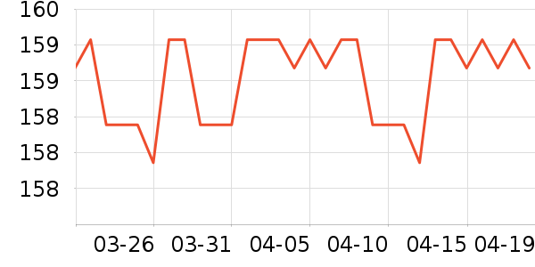 �����˶�Ь��ʷ�۸�