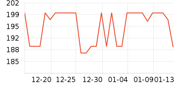 ��ױ�沿������ʷ�۸�