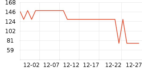 ��������Ůʽţ�п�/���п�/�̿���ʷ�۸�