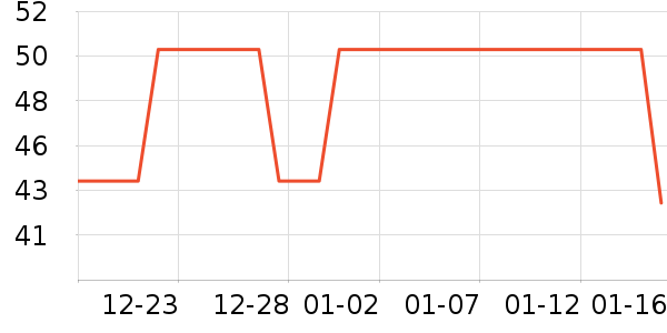 ����·T����ʷ�۸�