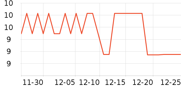 �����򻤷���/��Ĥ/������Ʒ��ʷ�۸�