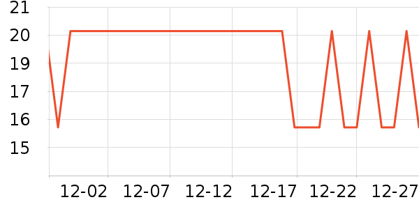 ����Ʒ��ѧ���ľ���ʷ�۸�