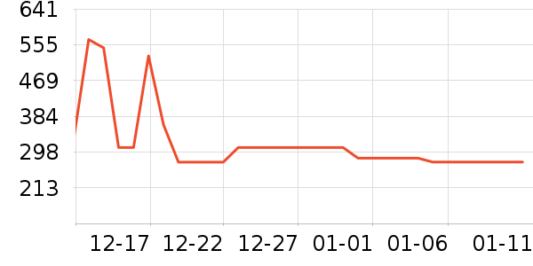 �������ͯ���޷���ʷ�۸�